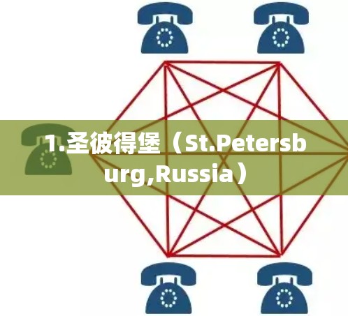 1.圣彼得堡（St.Petersburg,Russia）
