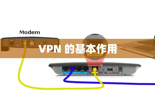 VPN 的基本作用 VPN 的基本作用