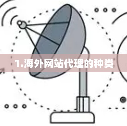 1.海外网站代理的种类 1.海外网站代理的种类
