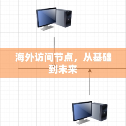 海外访问节点,从基础到未来 海外访问节点,从基础到未来