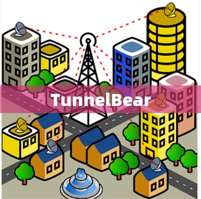 TunnelBear TunnelBear