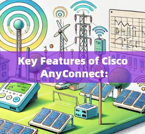 Key Features of Cisco AnyConnect: Key Features of Cisco AnyConnect:
