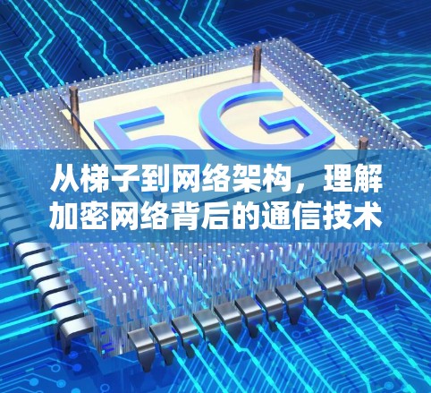 从梯子到网络架构,理解加密网络背后的通信技术 从梯子到网络架构,理解加密网络背后的通信技术