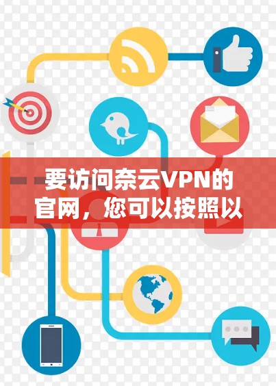 要访问奈云VPN的官网，您可以按照以下步骤进行