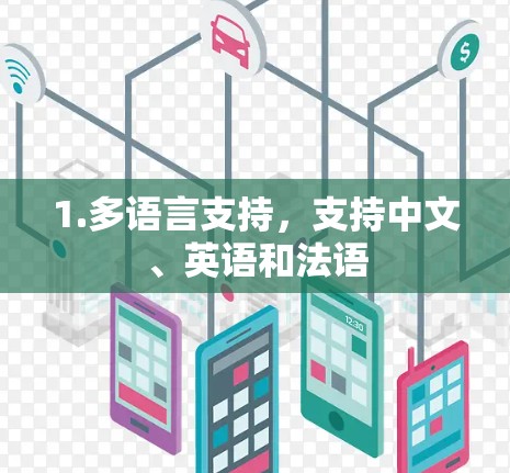 1.多语言支持,支持中文、英语和法语 1.多语言支持,支持中文、英语和法语