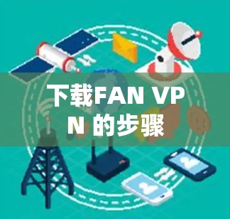 下载FAN VPN 的步骤 下载FAN VPN 的步骤
