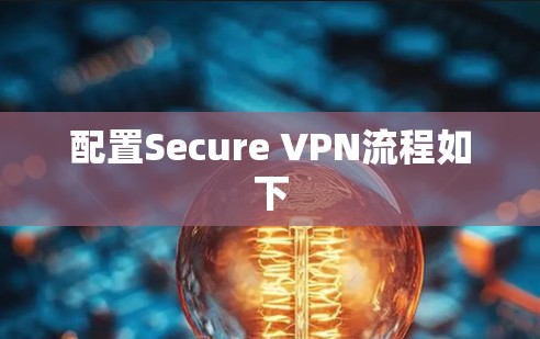 配置Secure VPN流程如下 配置Secure VPN流程如下