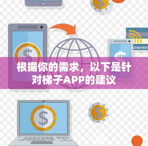 根据你的需求，以下是针对梯子APP的建议