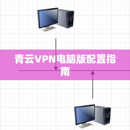 青云VPN电脑版配置指南 青云VPN电脑版配置指南