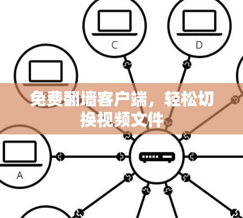 免费翻墙客户端,轻松切换视频文件